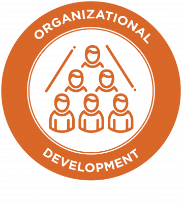 CCM Organizational Development Logo